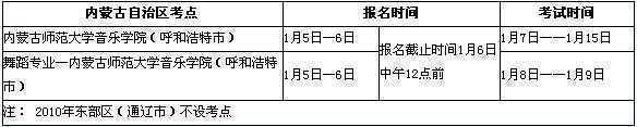 内蒙古师范大学音乐学院2016年招生简章（区内）