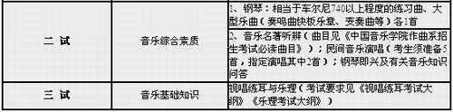 2016年中国音乐学院专业考试要求及内容