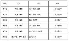 2016年湖南普通高校艺术类专业统考工作通知