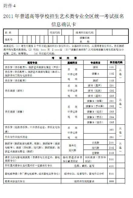 广西：关于2017年普通高等学校招生艺术类专业全