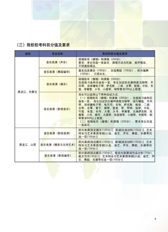 辽宁师范大学2017年艺术类招生简章