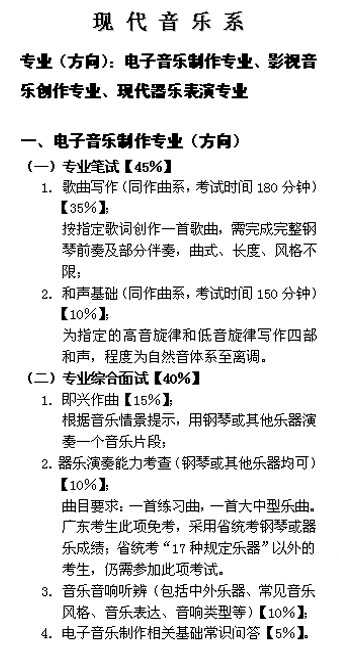 星海音乐学院2017年现代音乐系考试内容