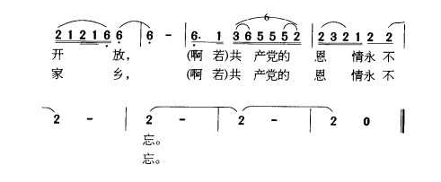 民族歌曲乐谱下载 北方水草茂盛的家乡