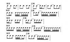 音乐高考基本乐理知识 单拍子的音值组合法(5）