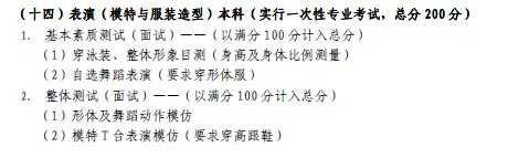 2018年云南艺术学院表演（模特与服装造型）本科考试科目及要求