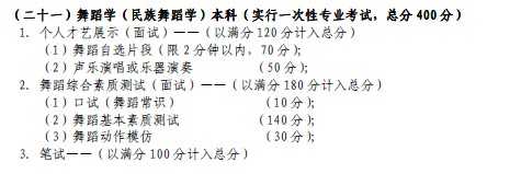 2018年云南艺术学院舞蹈学（民族舞蹈学）本科考试科目及要求