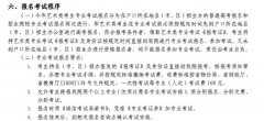 2013年云南艺术学院报名考试程序