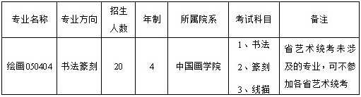 2018年广州美术学院普通本科绘画（书法篆刻）专业招生信息