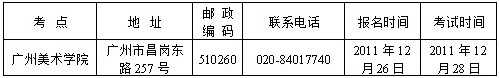 2018年广州美术学院普通本科绘画（书法篆刻）专业招生信息