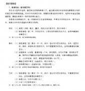 北京舞蹈学院2013年音乐剧系考试内容