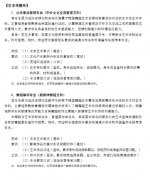 北京舞蹈学院2013年艺术传播系考试内容