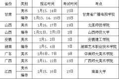 安阳工学院2013年省外艺术类考试时间安排