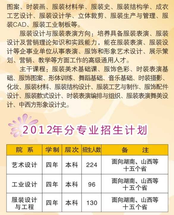 2018年湖南工程学院艺术类专业招生简章 