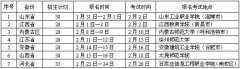 哈尔滨商业大学2013年艺术设计专业（本科）招生简章