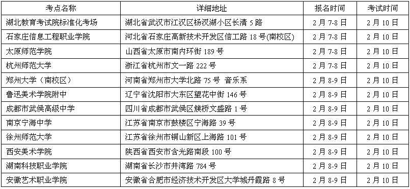 山东工艺美术学院2018年招生省外考点报名&考试时间